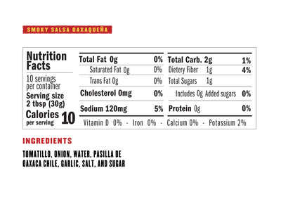 Nutrition Facts: 10 servings per container. Serving size 2 tbsp. Calories per serving 10